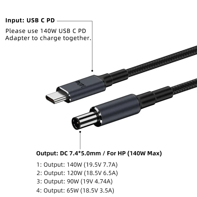 140W USB Type C PD to DC Power Jack: For Dell, HP, Lenovo, Asus, Sony, USB C to Universal Laptop Adapter