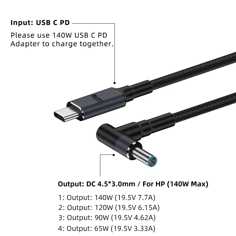 140W USB Type C PD to DC Power Jack: For Dell, HP, Lenovo, Asus, Sony, USB C to Universal Laptop Adapter