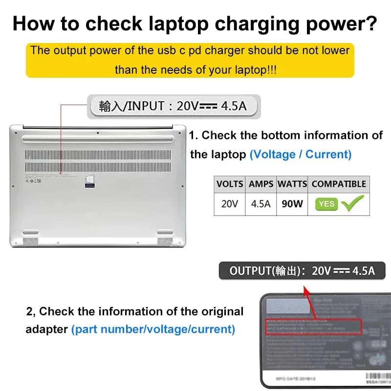 140W USB Type C PD to DC Power Jack: For Dell, HP, Lenovo, Asus, Sony, USB C to Universal Laptop Adapter