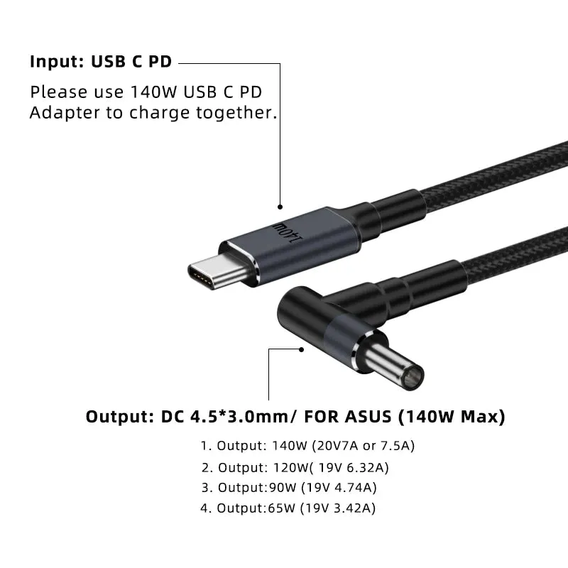 140W USB Type C PD to DC Power Jack: For Dell, HP, Lenovo, Asus, Sony, USB C to Universal Laptop Adapter