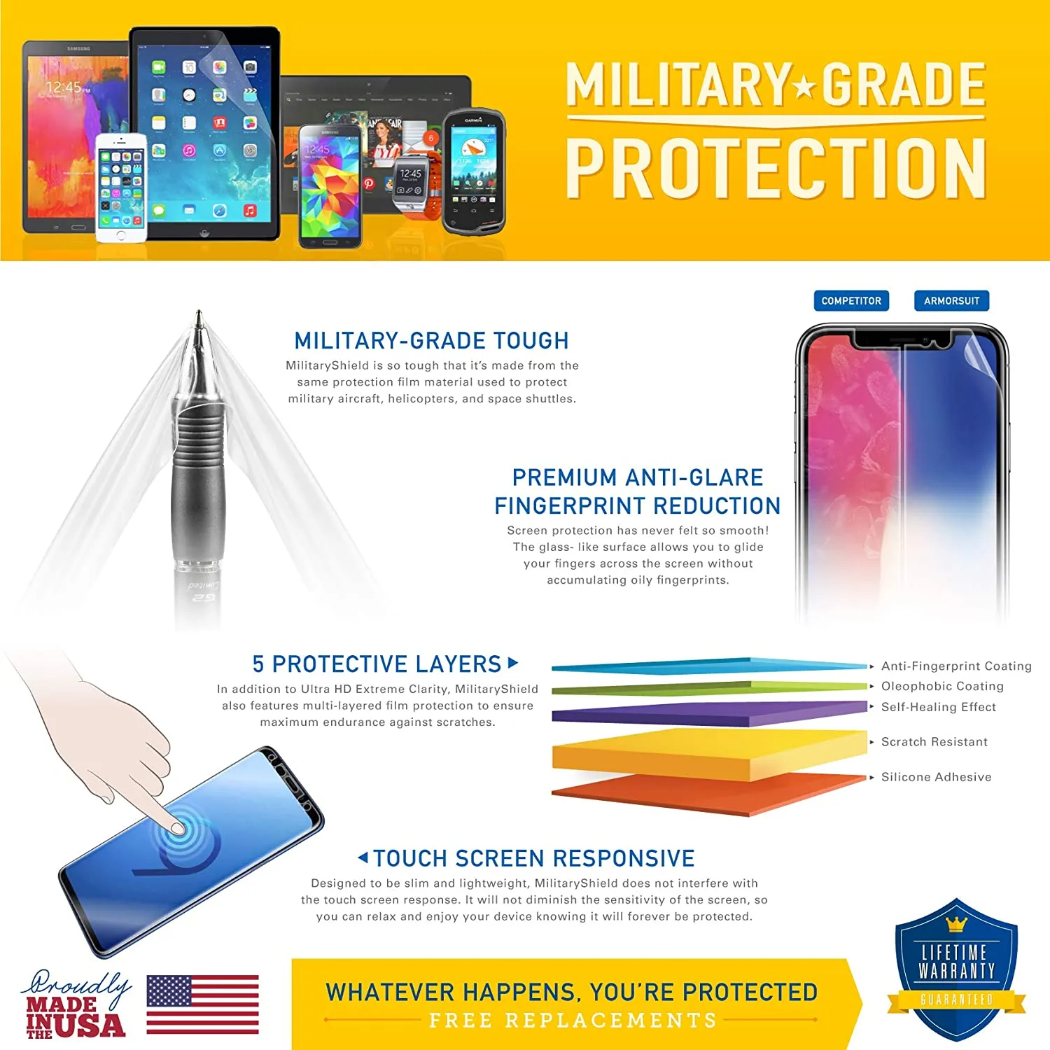 [2-Pack] Samsung Galaxy A6 Case-Friendly Screen Protector