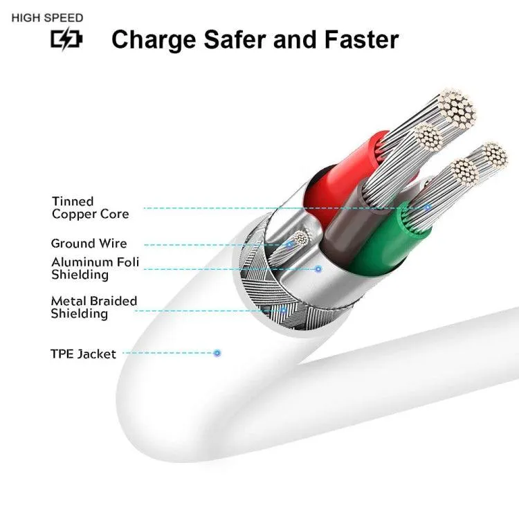 2m USB-C 3.1 Male to Male Data Extension Cable