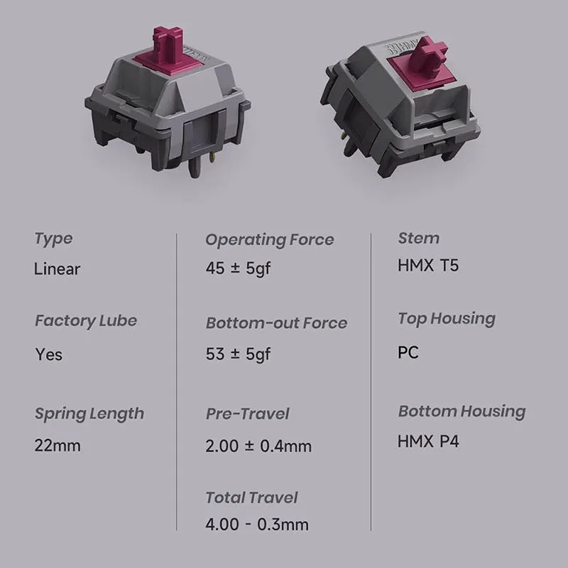 80Retros x HMX Film Linear Switches