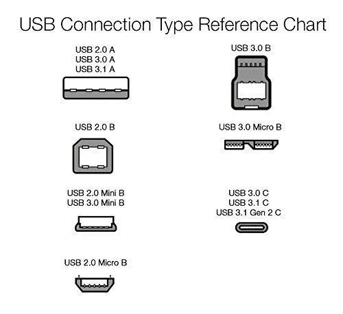 AmazonBasics Nylon Braided USB A to Lightning Compatible Cable - Apple MFi Certified - Gold (3 Feet/0.9 Meter)