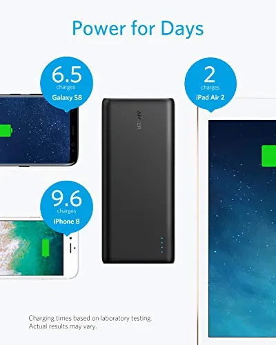 Anker PowerCore 26800 Portable Charger, 26800mAh External Battery with Dual Input Port and Double-Speed Recharging, 3 USB Ports for iPhone, iPad, Samsung Galaxy, Android and Other Smart Devices