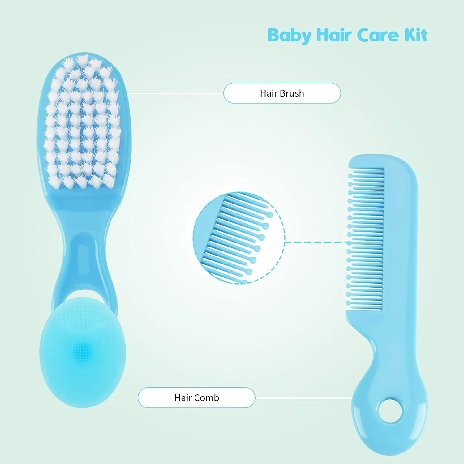 Baby Grooming Care Kit