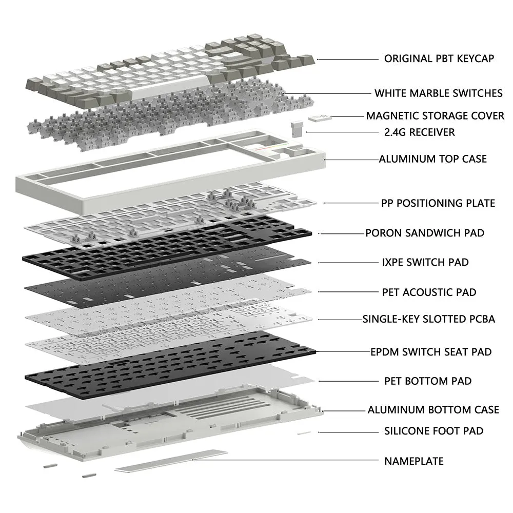 Galaxy80 Aluminum DIY Kit