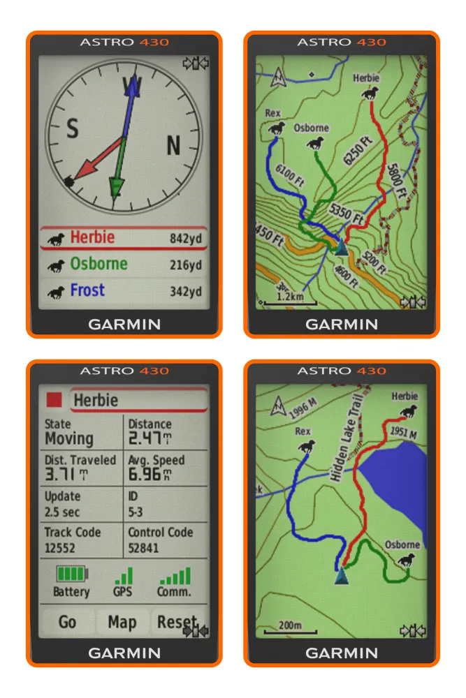 Garmin Astro 430 GPS / GLONASS GPS Handheld Dog Tracking