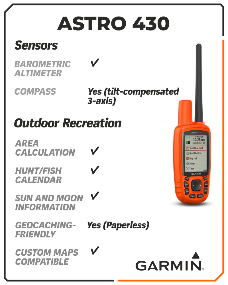 Garmin Astro 430 GPS / GLONASS GPS Handheld Dog Tracking