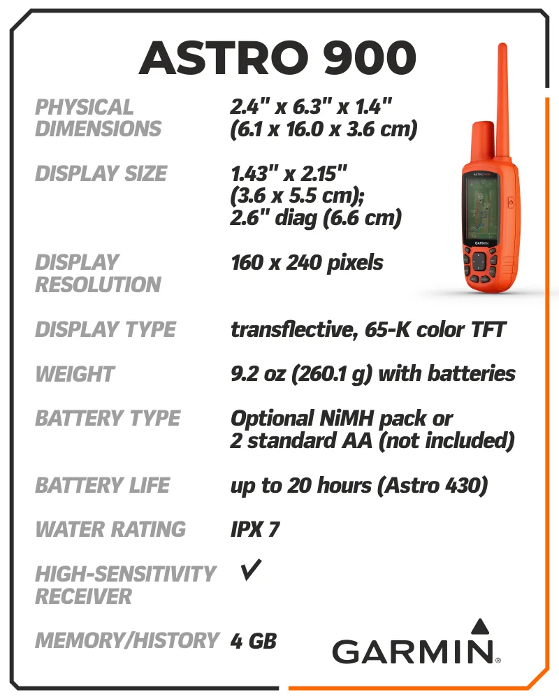 Garmin Astro 900 Dog Tracking Bundle, GPS Sporting, Canada/US