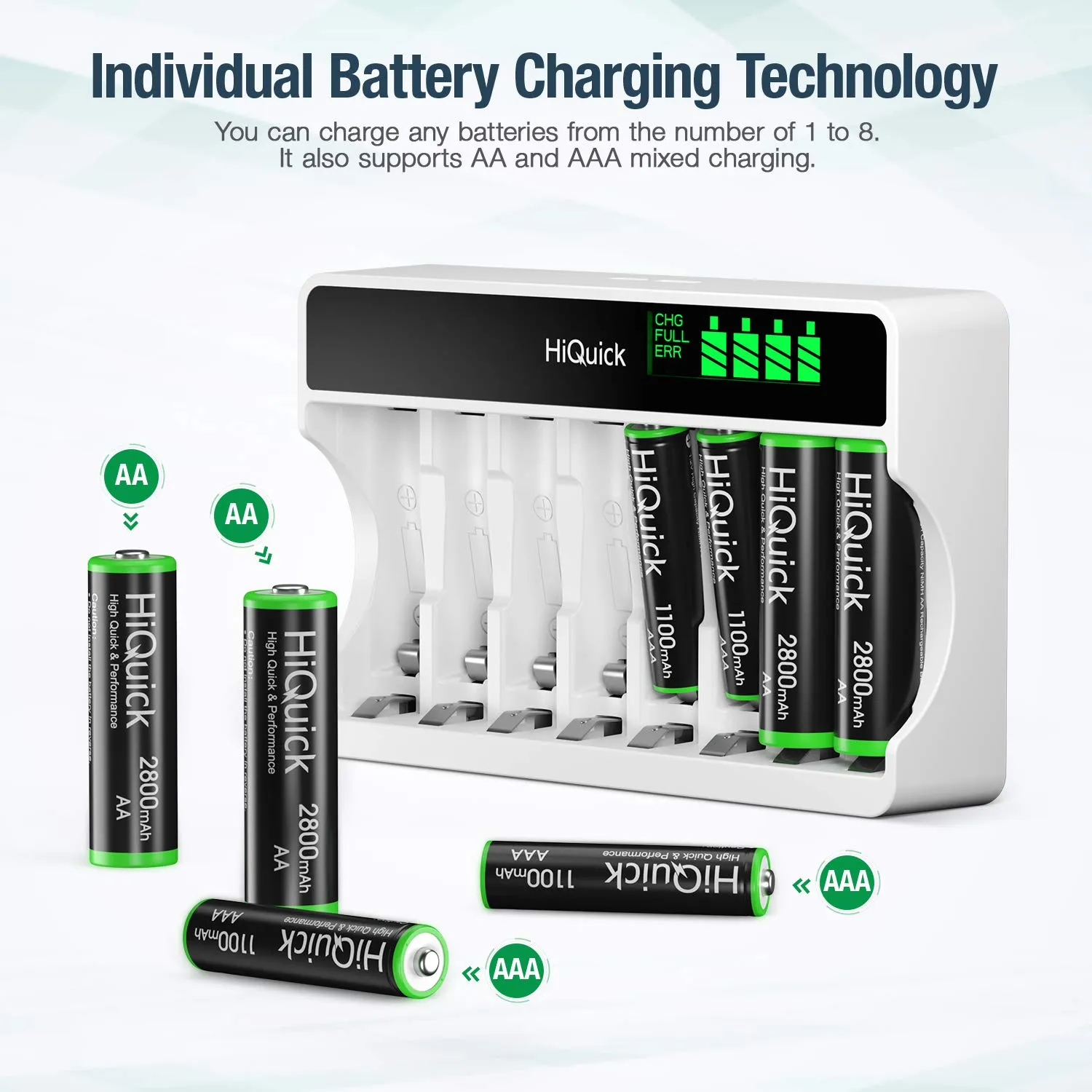 HiQuick 8 Slots LCD Battery Charger for AA & AAA Rechargeable Batteries