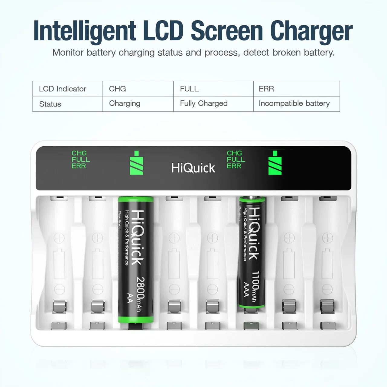 HiQuick 8 Slots LCD Battery Charger for AA & AAA Rechargeable Batteries