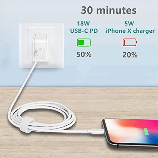 iPhone 11 Pro USB-C to lightning power adapter-18W USB - A-1692