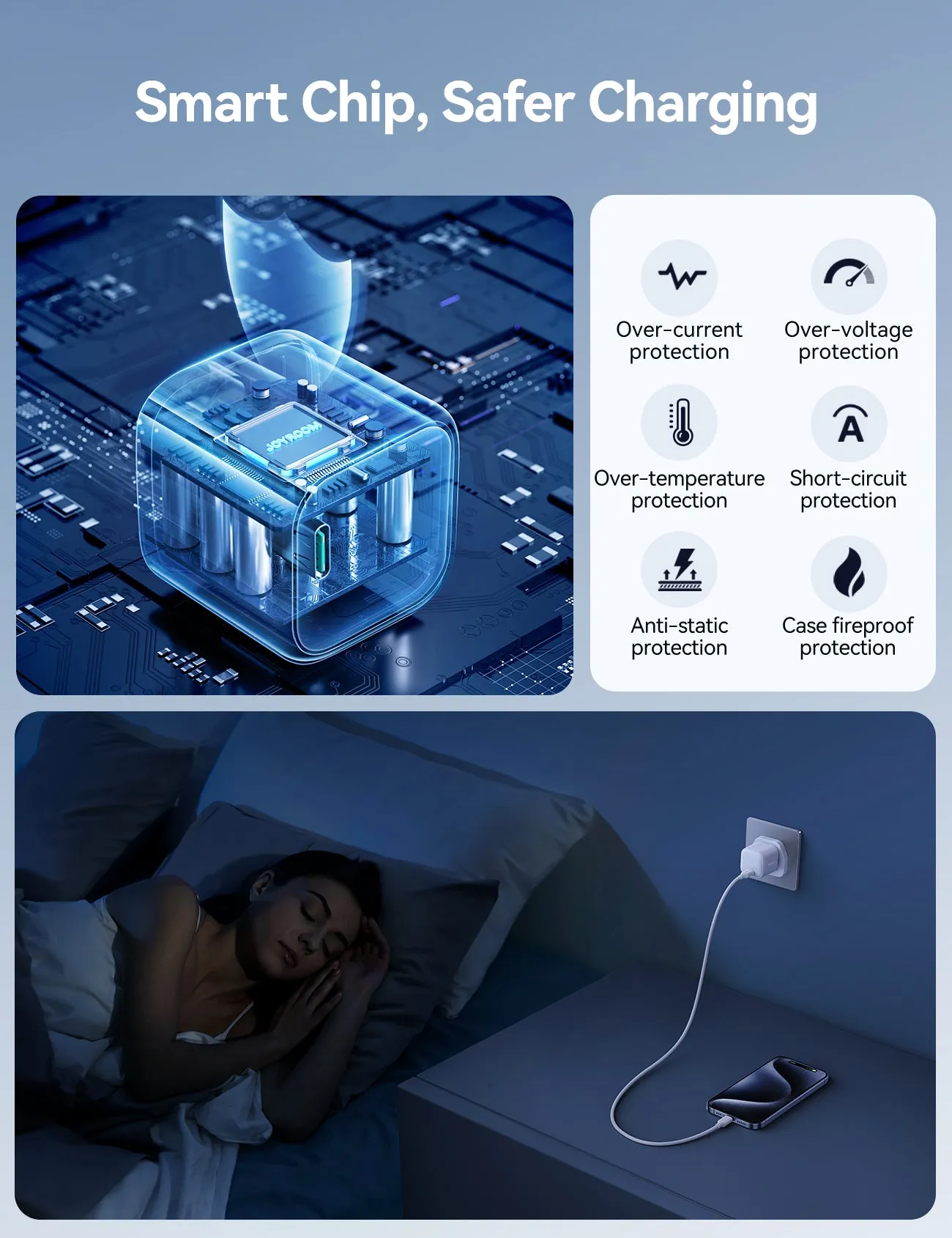 JOYROOM JR-TCG08 GaN PD20W mini Charger (UK)