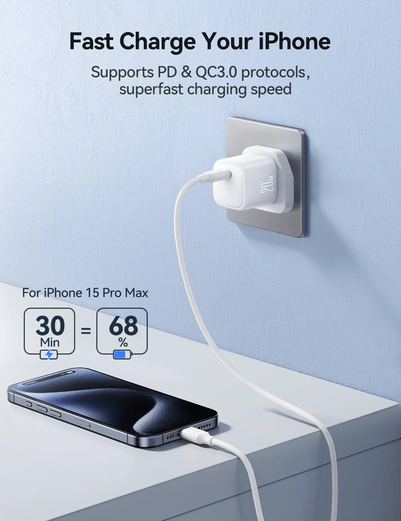 JOYROOM JR-TCG08 GaN PD20W mini Charger (UK)