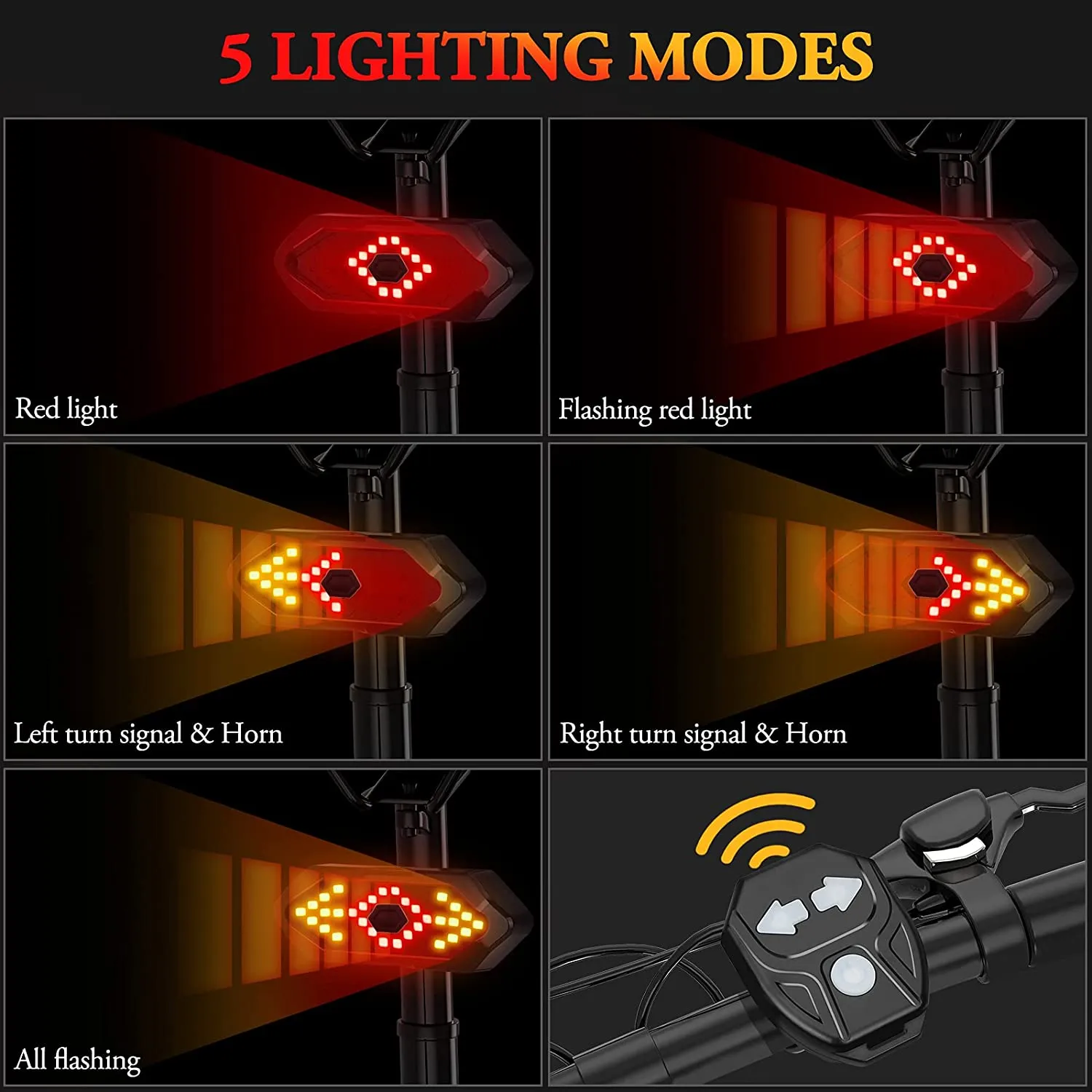 LED Wireless Bike Turn Signal