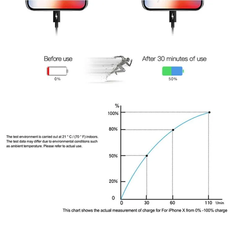 PD 20W Compact USB-C Travel Charger with EU Plug