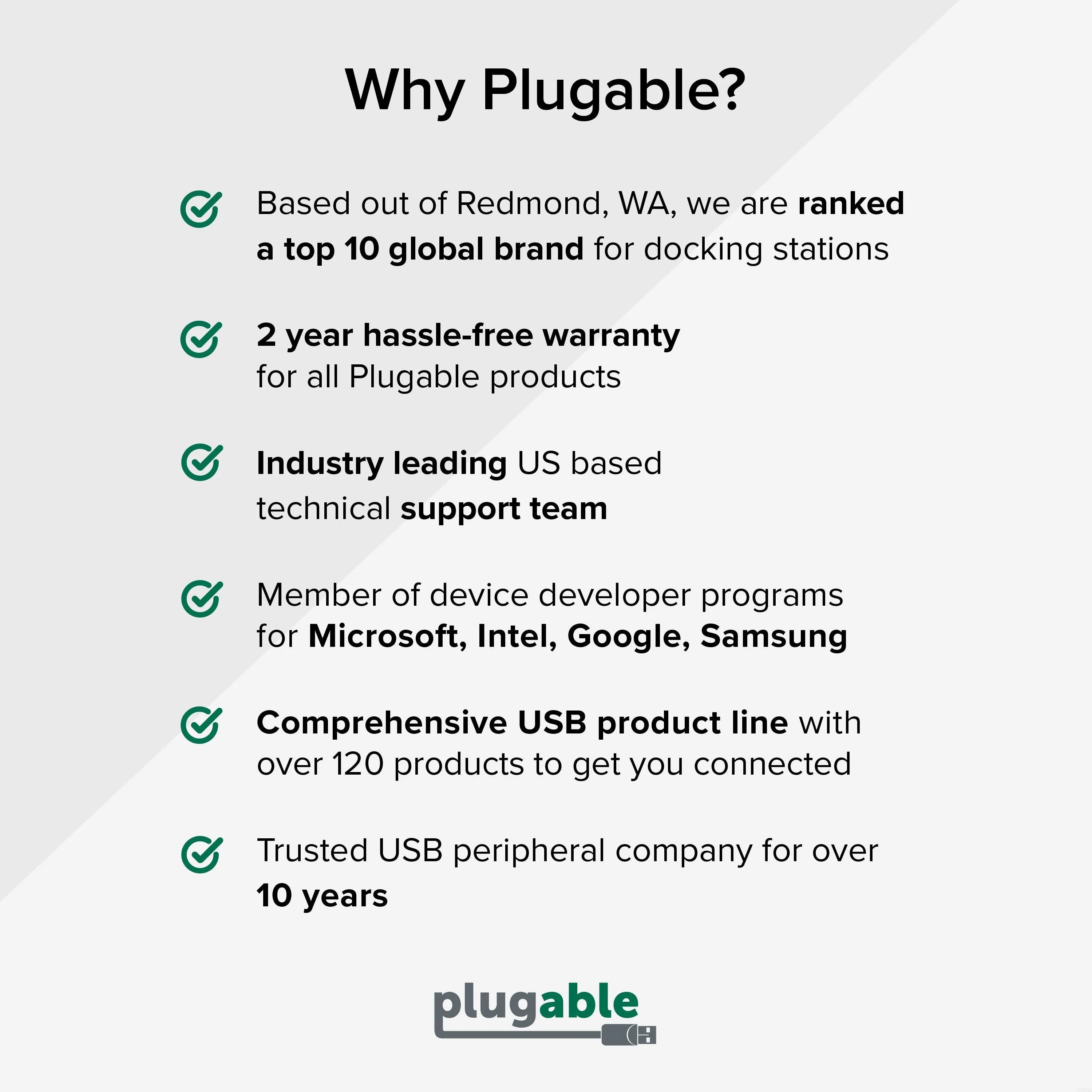 Plugable USB-C Voltage and Amperage Meter