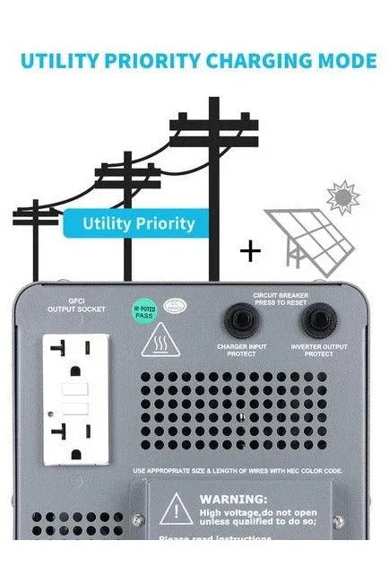 Renogy 1000W Pure Sine Wave Inverter Charger