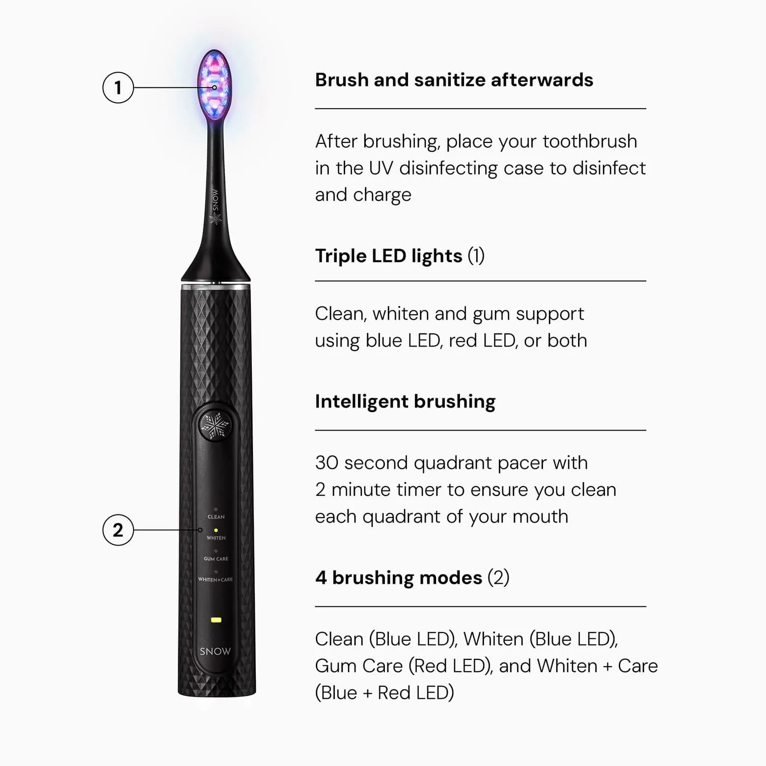 Replacement Head for Advanced LED Electric Toothbrush