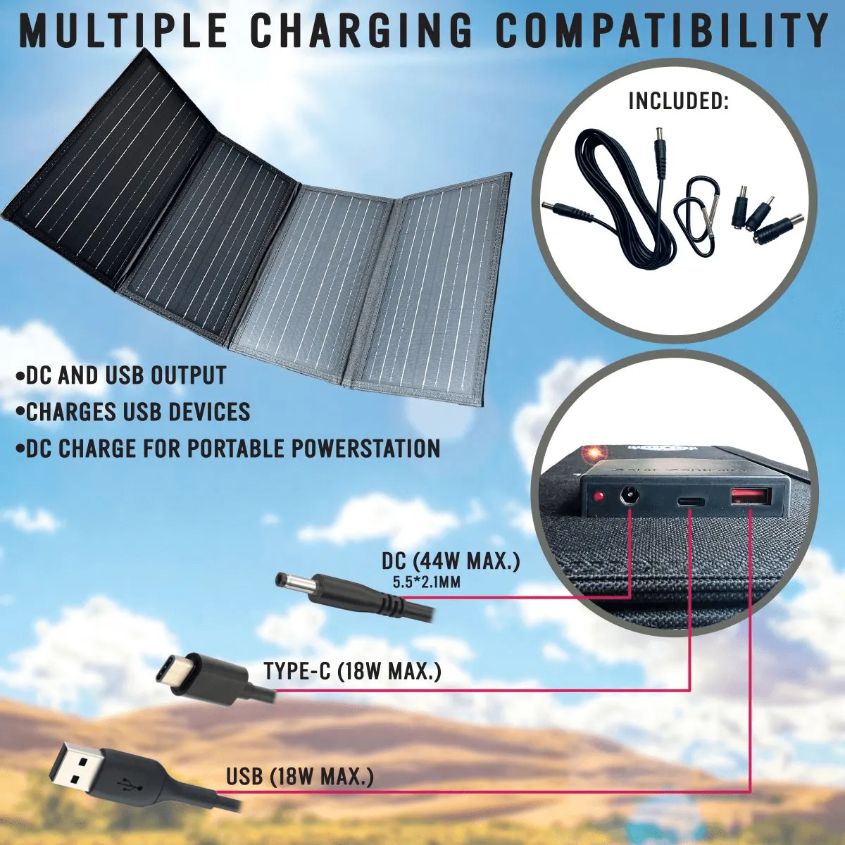 Trek Outfit Waterproof Solar Charger - 36W & 44W Fast Charging