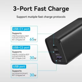 Vention 65W GaN 3 Port USB Type C Fast Charger 4.0 3.0 Type C PD USB Charger for iPhone 15 14 13 Pro Max Samsung S23 S22 HUAWEI