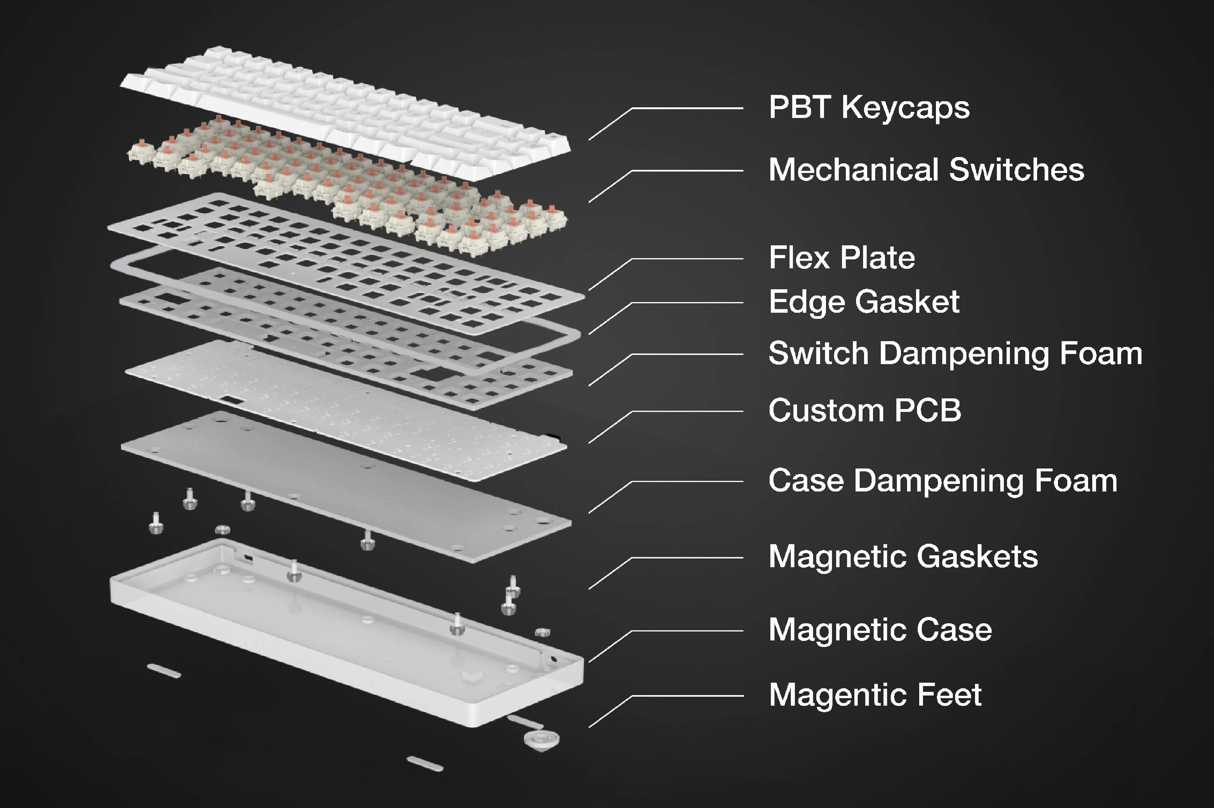 WhiteFox Eclipse Mechanical Keyboard Pre-built Kit