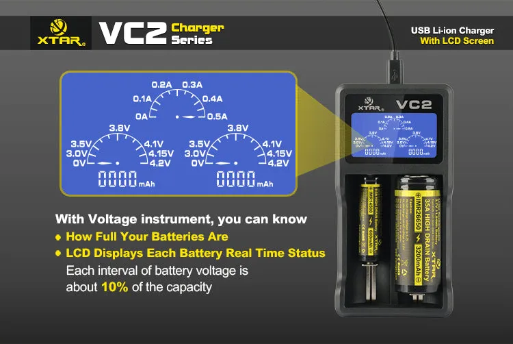 Xtar VC2 USB Li-ion Battery Charger